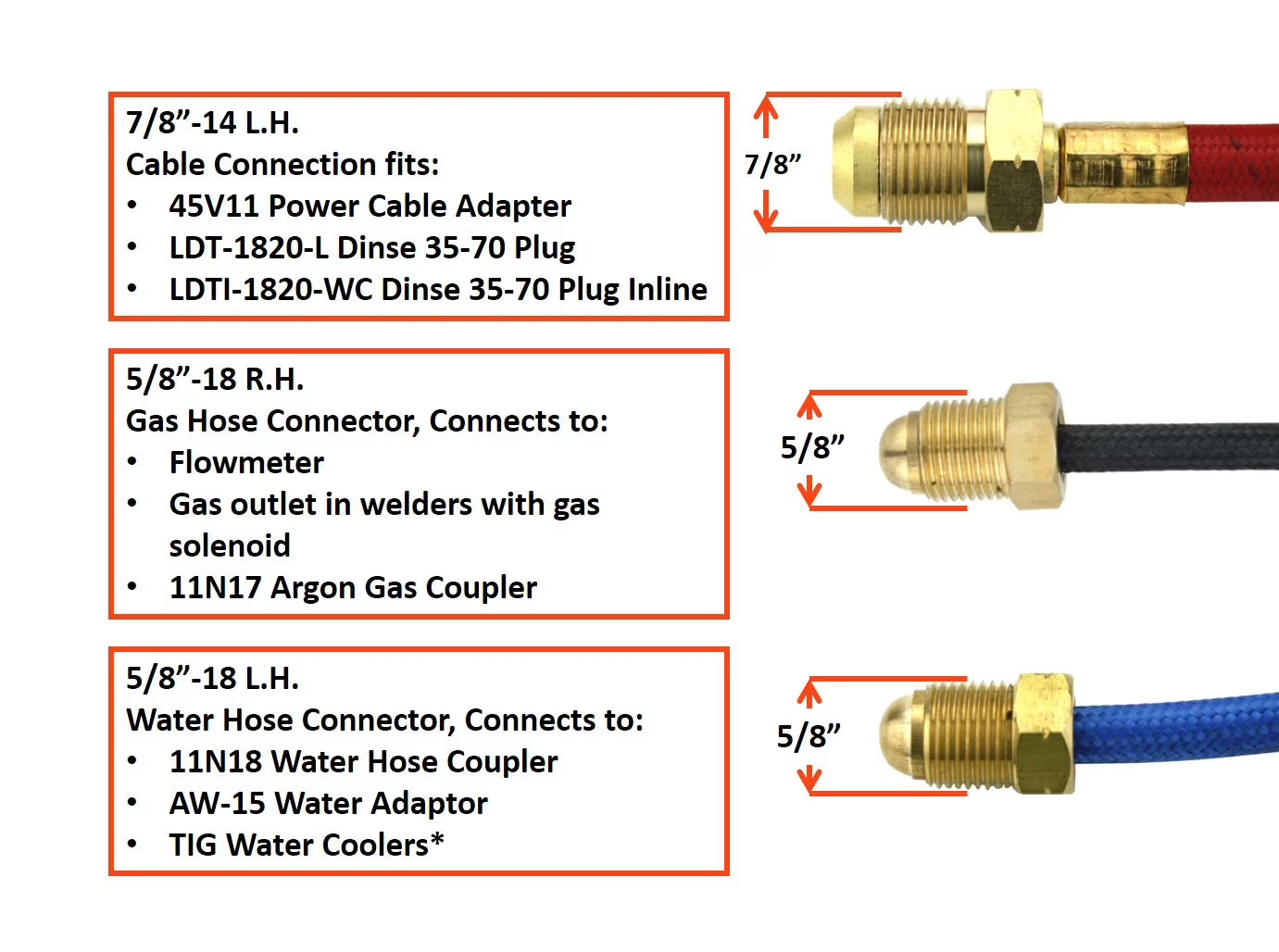 18FV Series - 350 Amp - Water Cooled - Flexible Head TIG Torch with Valve - 12.5 feet 3-Piece Cable - Stud Connector