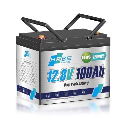 12V 100Ah Group 24 Mini LiFePO4 Battery,Lithium RV Batteries for Solar,Marine,Trolling Motor,Van,Camping,Backup Power,100A BMS,15000+Deep Cycles