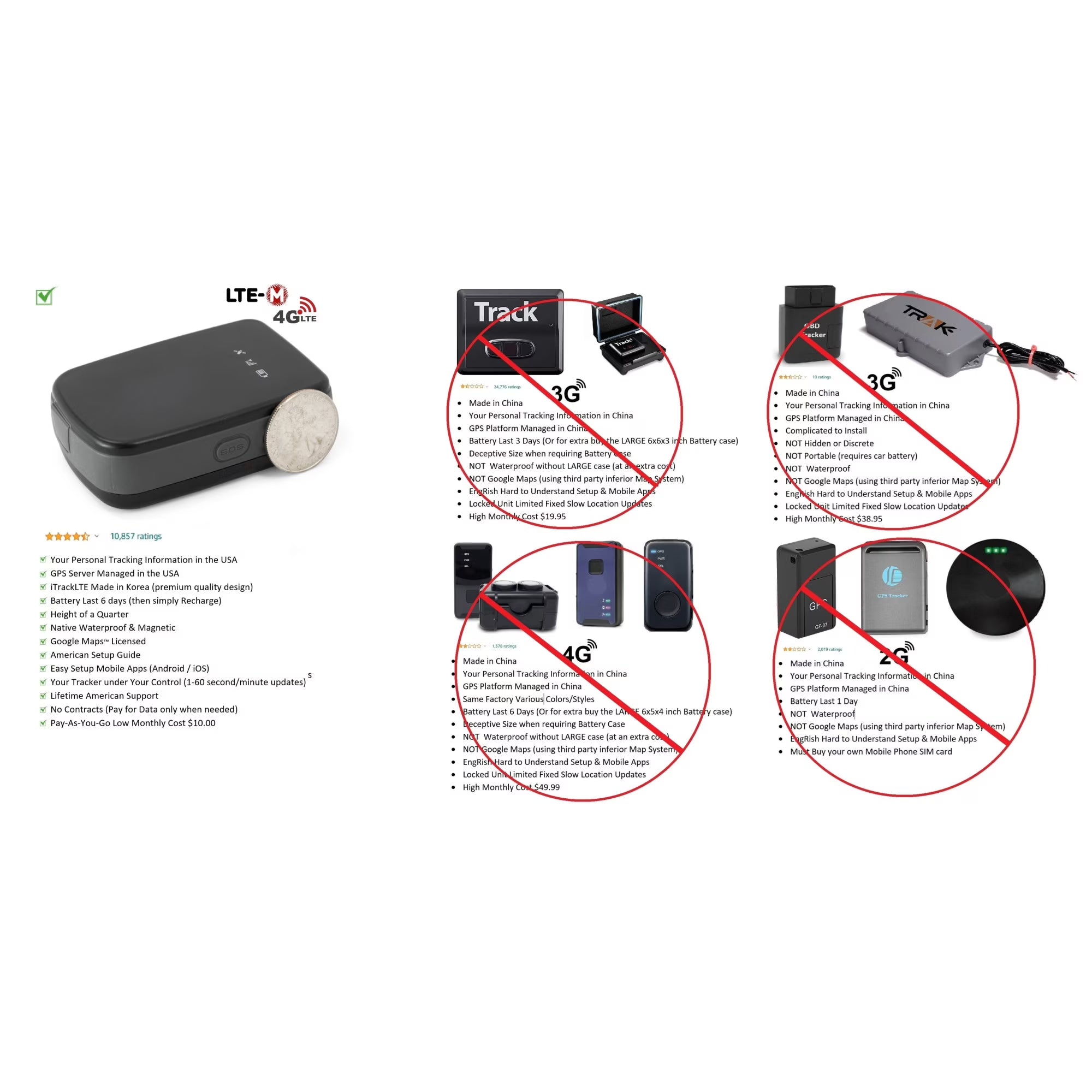 Small Cartrack Realtime Tracking System Portable Vehicle Tracker